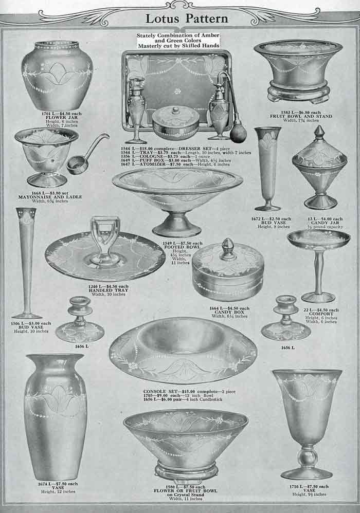 Sterling Glass Co. Catalog Page  Lotus Pattern