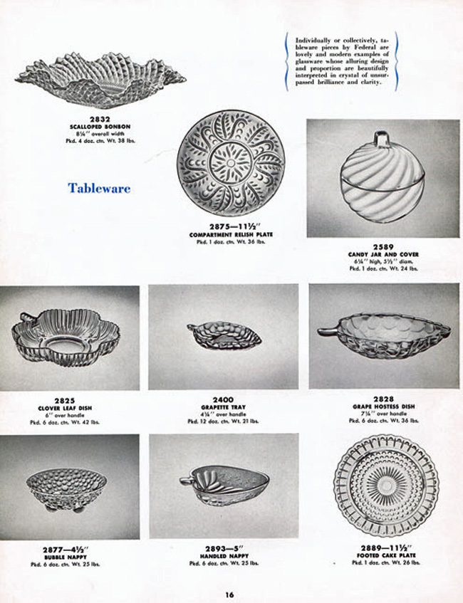 Federal 1950 Catalog Page