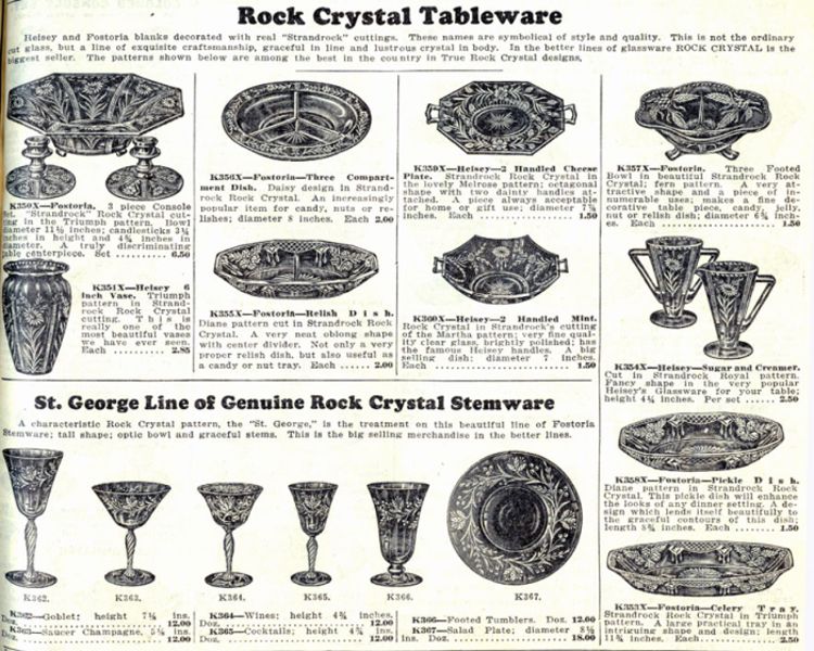Rock Crystal Tableware by Heisey/Fostoria Catalog Page 1930