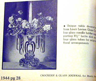 Louis Levien Glass Co. Candle Advertisement