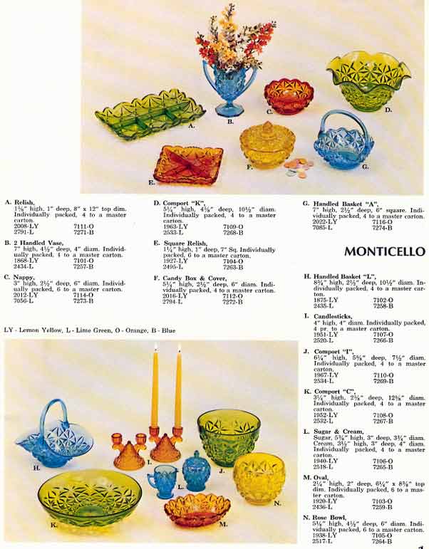 1968 Indiana Catalog for Monticello Pattern