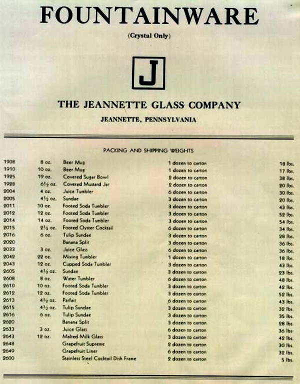 Jeannette Fountainware Catalog Page 1