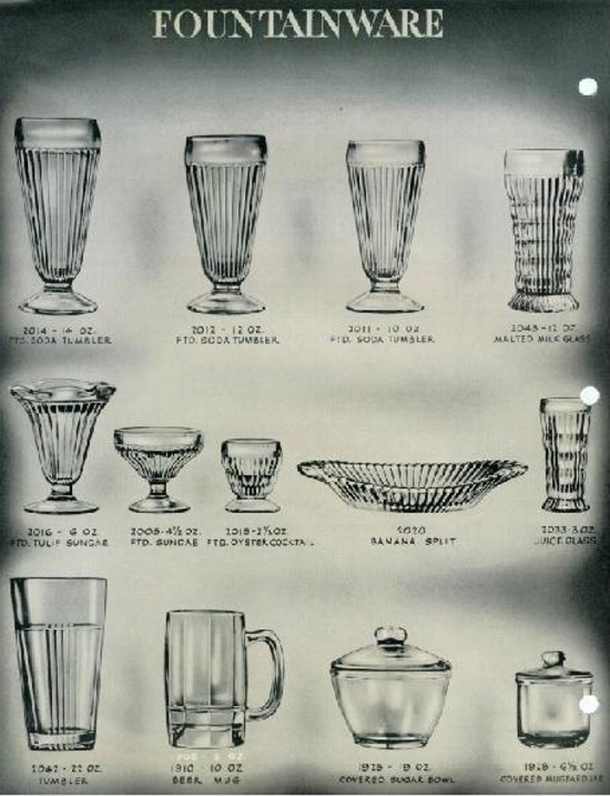Jeannette Fountainware Catalog Page 2