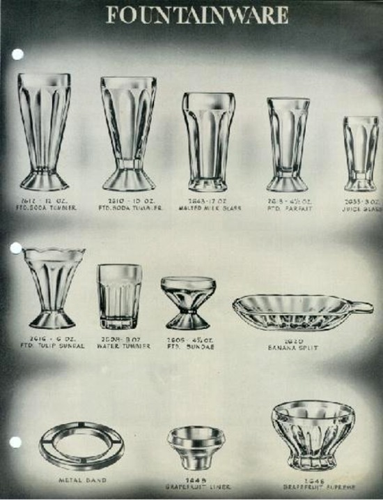 Jeannette Fountainware Catalog Page 3