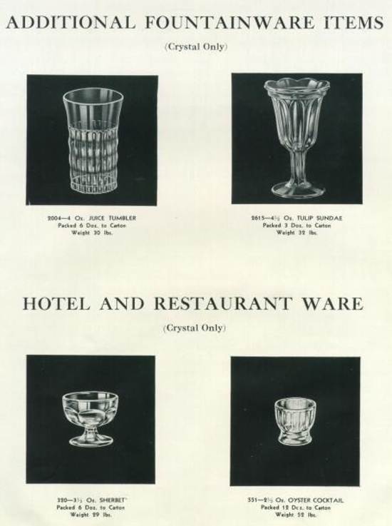 Jeannette Fountainware Catalog Page 4