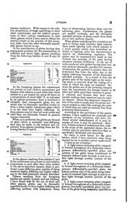MacBeth-Evans Light Fixture Globe Patent 1778305-4