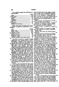 Fry Heat-resisting Glass Patent 1623301-2