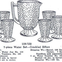 Jeannette #119/123 Water Set Catalog Page