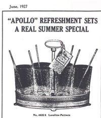 Apollo Advertisement in Keystone June, 1927